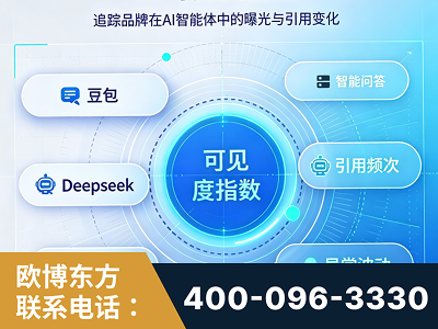 新郑-AI可见度监测