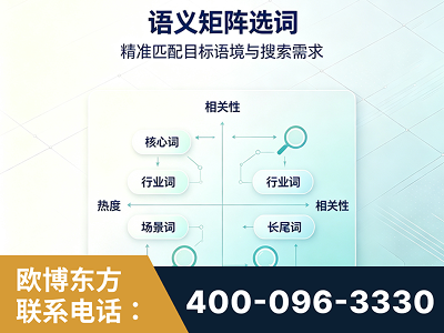 新郑-语义矩阵选词