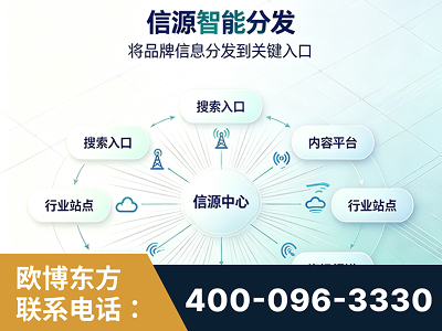 新郑-信源智能分发