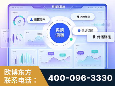 新郑-品牌舆情分析