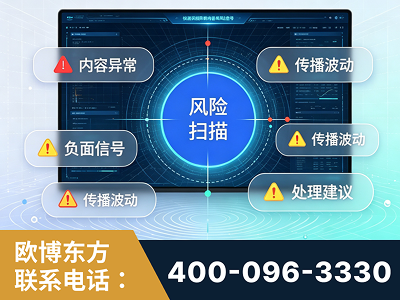 新郑-场景问题监测