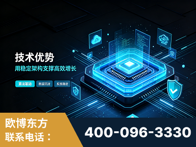 新郑-技术优势：全网语义优化先驱者，自研多个系统确保技术先进性